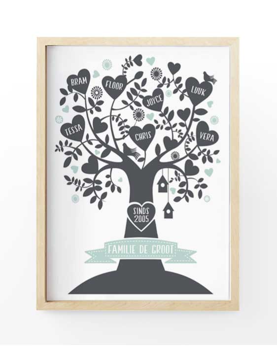 zelf posters maken - printcandy