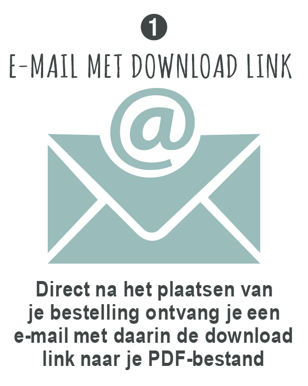 Poster zelf maken bij Printcandy. informatie en uitleg over gepersonaliseerde printables en printable posters