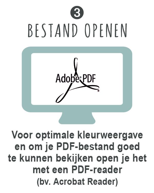 Poster zelf maken bij Printcandy. informatie en uitleg over gepersonaliseerde printables en printable posters