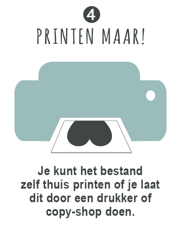 Poster zelf maken bij Printcandy. informatie en uitleg over gepersonaliseerde printables en printable posters