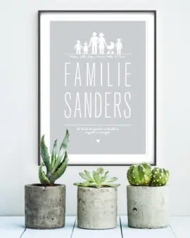 Familie Poster, gepersonaliseerd met familienaam en eigen tekst