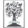 Family Tree Poster - Gepersonaliseerde stamboom poster met gezinsnamen - Printcandy