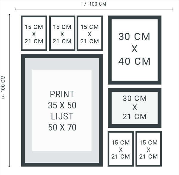 Verbazingwekkend Muurcollage maken - Tips & Trucs en gratis stramien - Printcandy AE-64