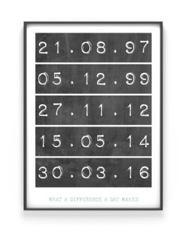 Special Dates - Datum Poster met eigen tekst maken
