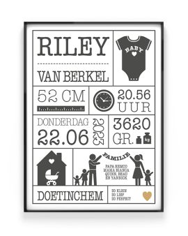 Gepersonaliseerde zwart-wit geboorte poster - Zelf een geboorteposter maken. Printcandy: In 3 simpele stappen Family- Text- en Art-Prints online personaliseren