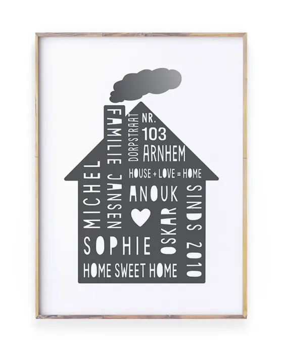Top 10 Mooiste Moederdag Cadeaus - Gepersonaliseerde Home-Sweet-Home Familie Poster