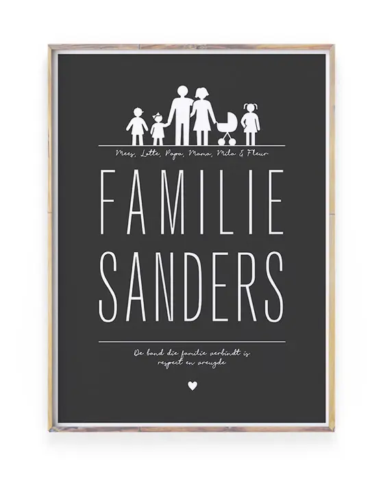 Familie Poster, gepersonaliseerd met naam voor moederdag 2018