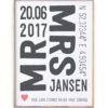 huwelijk-liefde-poster-datum Trouw Poster met dstum Mr-Mrs