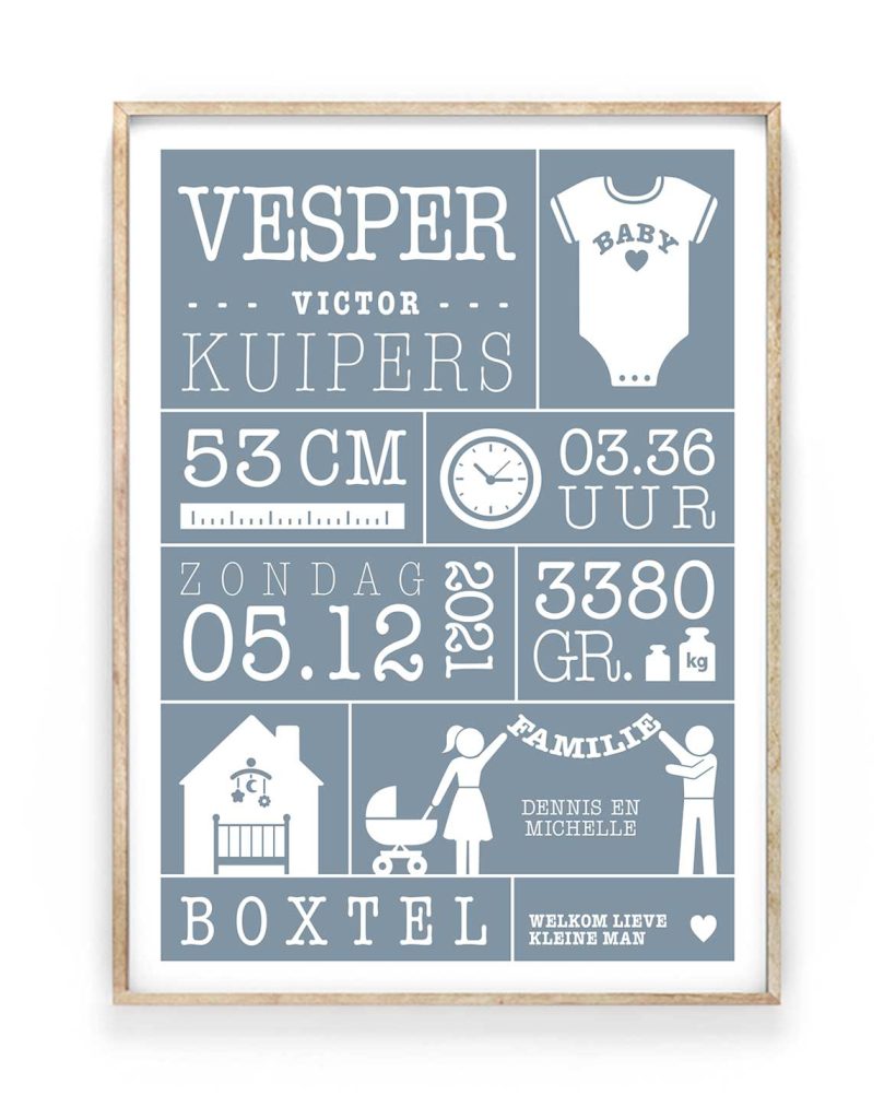 geboorte-poster-babykamer-gepersonaliseerd-printcandy