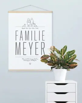 Gepersonaliseerde Familie Poster op Canvas | Printcandy