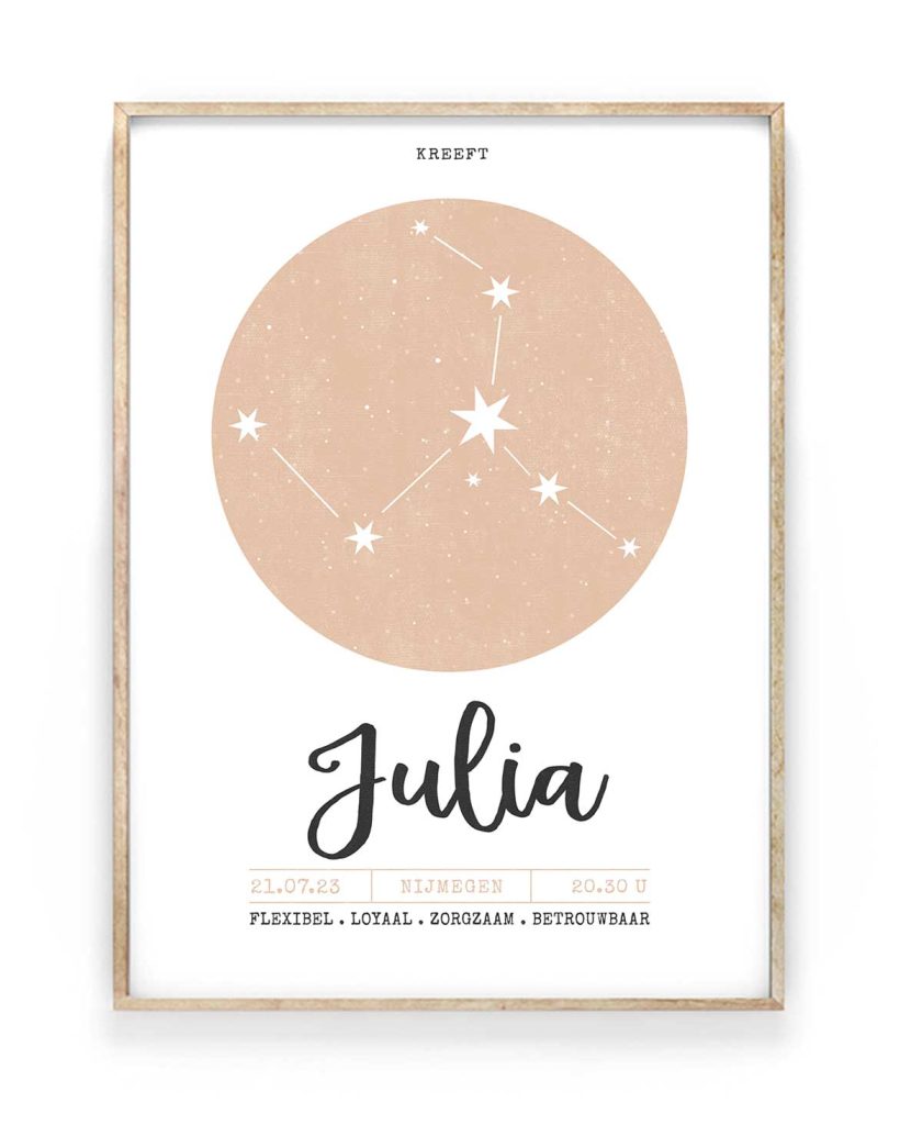 Sterrenbeeld Poster - Gepersonaliseerd met naam en datum - Printcandy