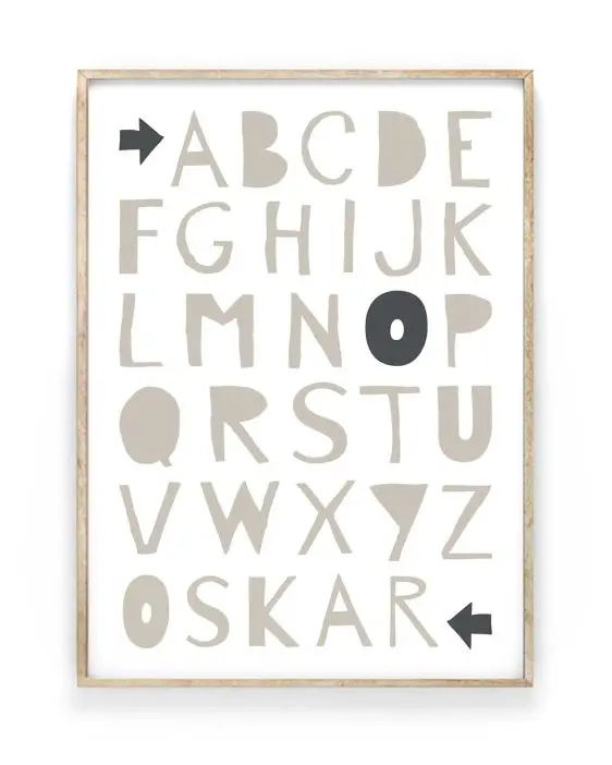 gepersonaliseerde alfabet poster met eigen naam