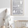 printcandy-baby-geboorte-poster-gepersonaliseerd- printcandy-baby-geboorte-poster-kleur-gender-neutraal