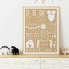 printcandy-baby-geboorte-poster-gepersonaliseerd-4 Geboorteposter zonder lengte - geel - Printcandy
