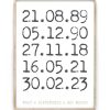 Special Dates - Datum Poster met eigen tekst maken