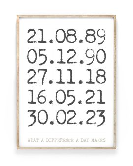 Special Dates - Datum Poster met eigen tekst maken