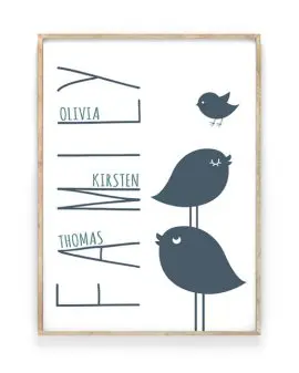 Gepersonaliseerde Familie Poster met vogeltjes en namen van het gezin
