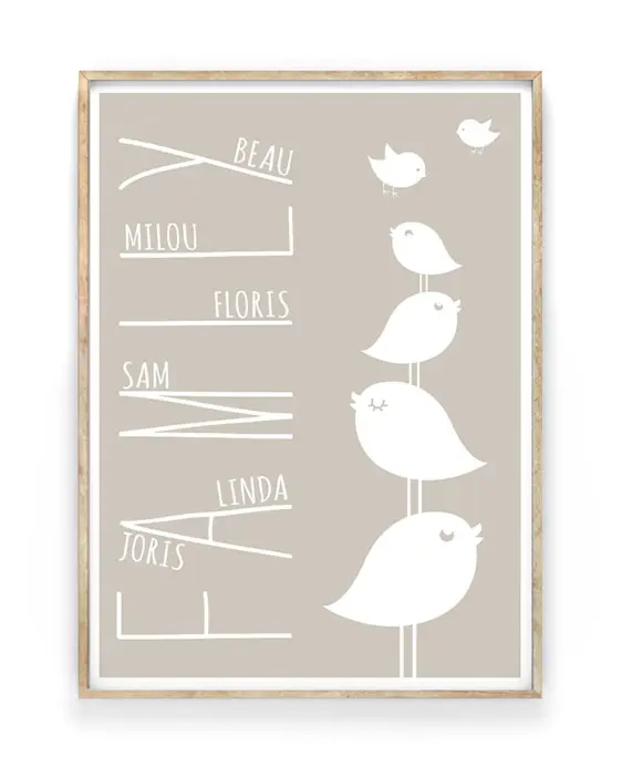Gepersonaliseerde Familie Poster met vogeltjes en namen van het gezin