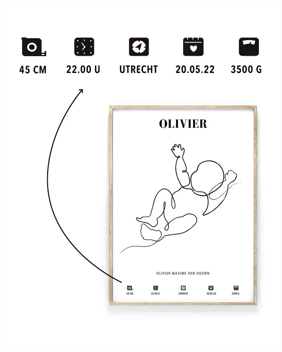 info-baby-icoontjes-minimalistische-geboorteposter
