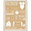 geboorte-poster-kleur-met-namen-gezin-printcandy Baby Geboorteposter met gezinsleden - Geel - Printcandy