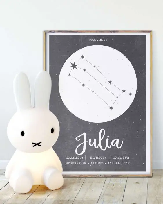 Geboorte-poster Sterrenbeeld met sterrenhemel in cirkel