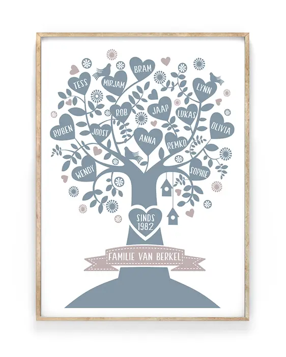 Family Tree Poster - Gepersonaliseerde stamboom poster zelf maken bij Printcandy