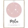 Sterrenbeeld Poster met naam en datum - KInderkamer wand decoratie - Printcandy