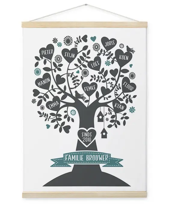 Familieboom Canvas Poster | Gepersonaliseerde Textielposter | Printcandy