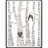 huwelijks-cadeau-poster-personaliseerbaar-printcandy Valentijnscadeau - Gepersonaliseerde poster met eigen namen