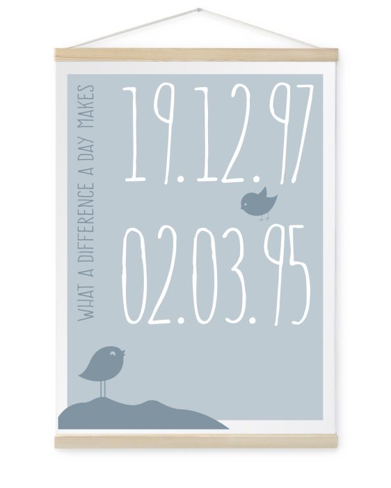 Canvas Poster - Special Dates Birds