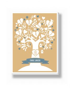 Canvas - Familieboom – gepersonaliseerde canvas print van Printcandy