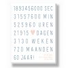 Canvas - Huwelijk Jubileum – canvas Canvas - Huwelijk Jubileum – gepersonaliseerde canvas print van Printcandy