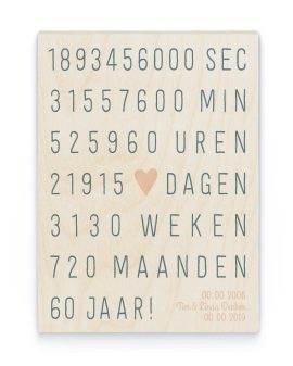 Hout Poster – Huwelijk Jubileum - Printcandy