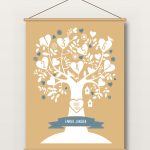 Textielposter – Familieboom
