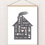 Textielposter – Family Home Sweet Home