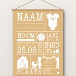Textielposter – Geboorte