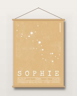Textielposter – Sterrenhemel - Printcandy